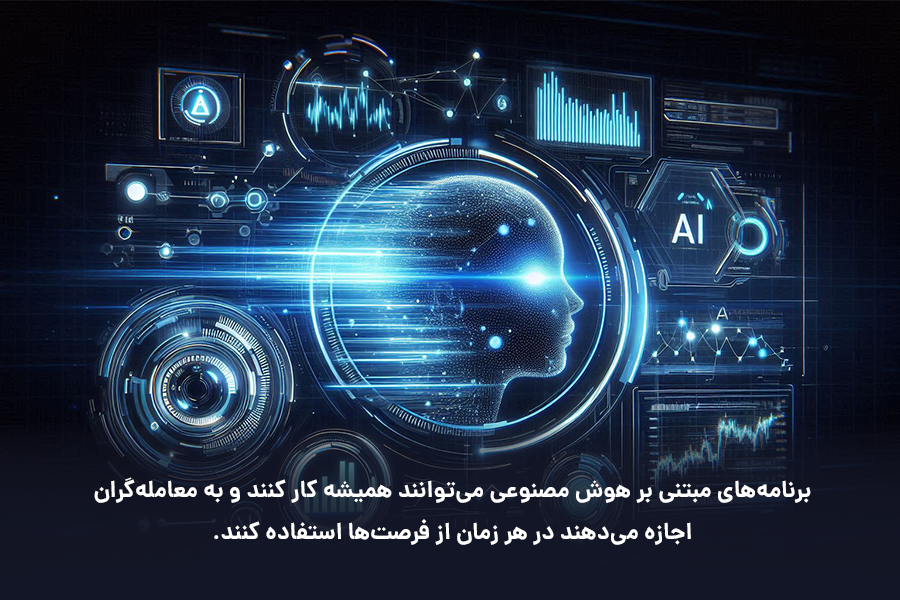 برنامه‌های مبتنی بر هوش مصنوعی می‌توانند همیشه کار کنند و به معامله‌گران اجازه می‌دهند در هر زمان از فرصت‌ها استفاده کنند. 