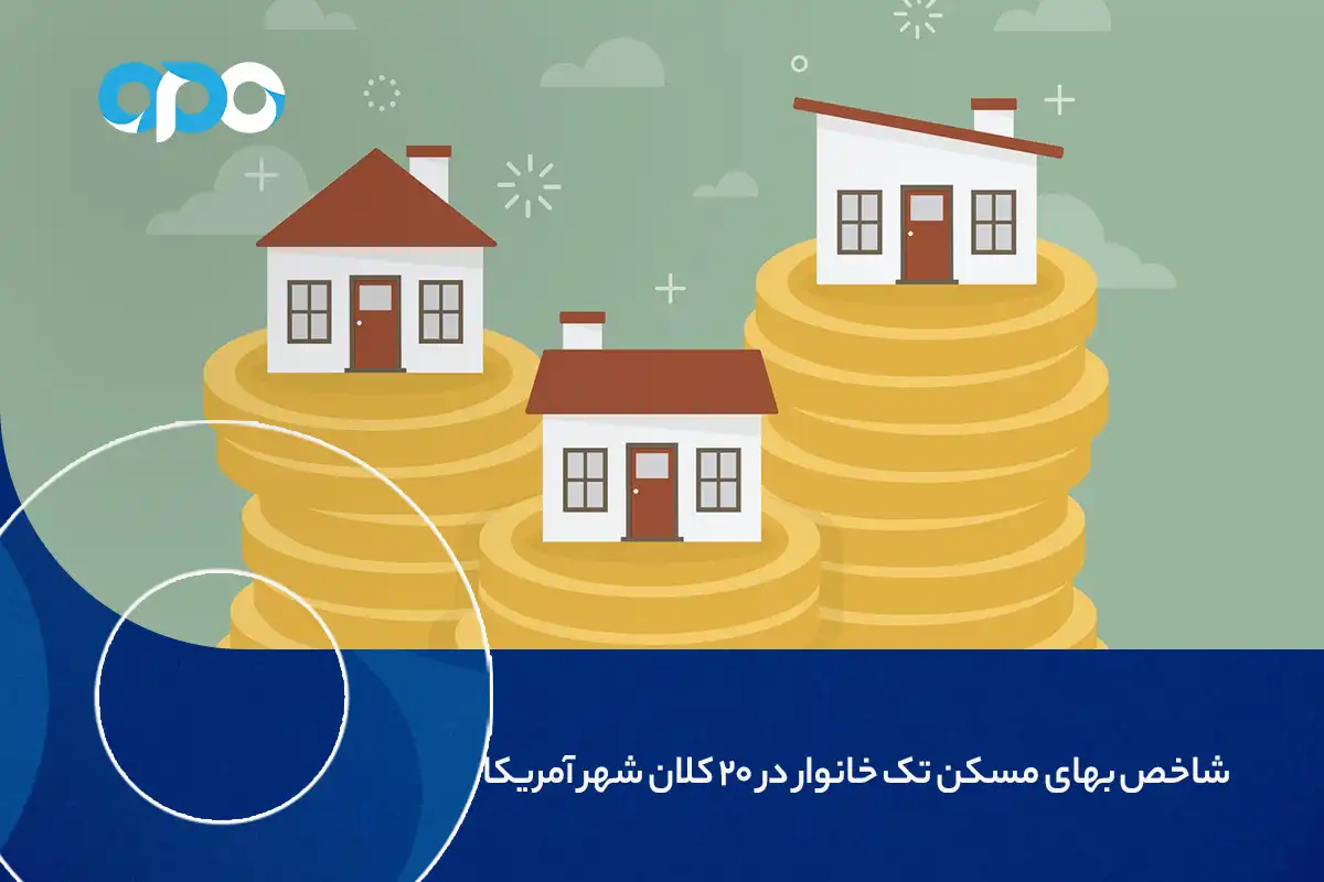 شاخص بهای مسکن تک خانوار در 20 کلان شهر آمریکا در فارکس