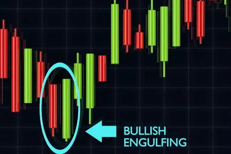 الگوی Bullish Engulfing پس از شکست یک سطح مقاومتی، می‌تواند تأیید قوی محسوب شود.