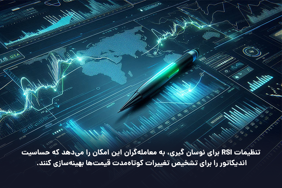 تنظیمات RSI برای نوسان گیری، به معامله‌گران این امکان را می‌دهد که حساسیت اندیکاتور را برای تشخیص تغییرات کوتاه‌مدت قیمت‌ها بهینه‌سازی کنند.
