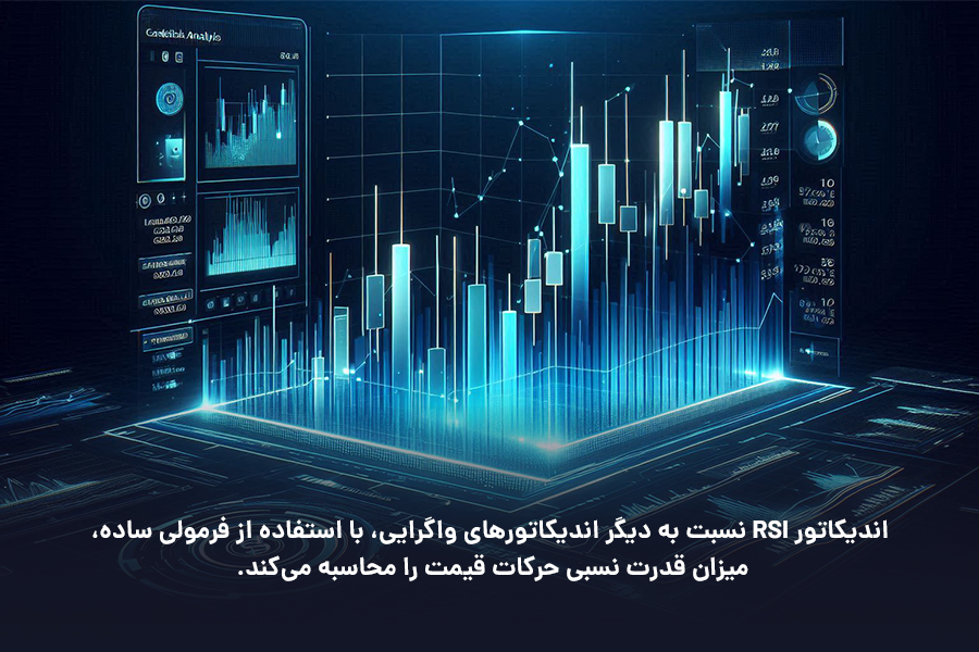 اندیکاتور RSI نسبت به دیگر اندیکاتورهای واگرایی، با استفاده از فرمولی ساده، میزان قدرت نسبی حرکات قیمت را محاسبه می‌کند.