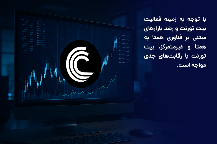 با توجه به زمینه فعالیت بیت تورنت و رشد بازارهای مبتنی بر فناوری همتا به همتا و غیرمتمرکز، بیت تورنت با رقابت‌های جدی مواجه است.