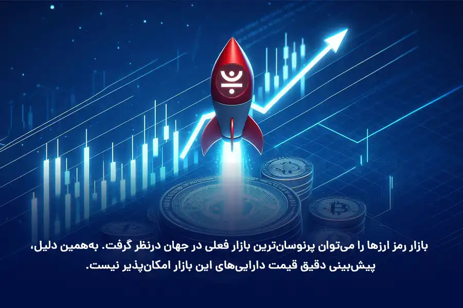 پیش‌بینی دقیق قیمت دارایی‌های بازار رمز ارزها، به‌دلیل نوسانات بالای بازار فعلی جهانی امکان‌پذیر نیست.
