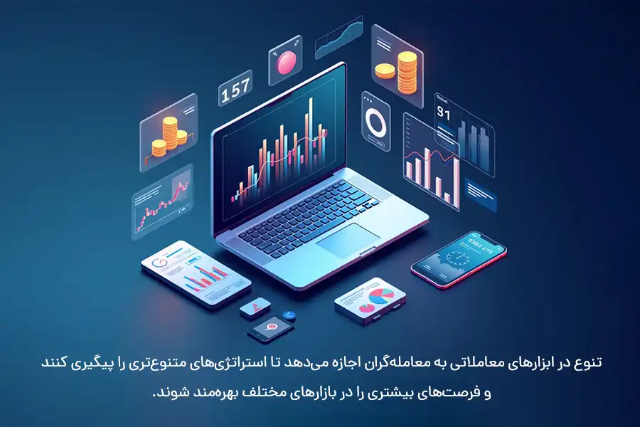 تنوع در ابزارهای معاملاتی به تریدرها اجازه می‌دهد تا استراتژی‌های متنوع‌تری را پیگیری کنند و از فرصت‌های بیشتری در بازارها بهره‌مند شوند.