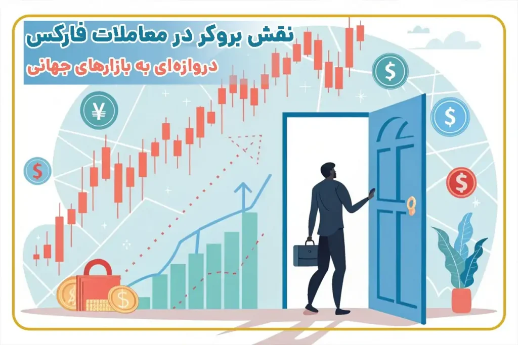 بروکرها به عنوان پل ارتباطی میان شما و بازارهای جهانی عمل می‌کنند.