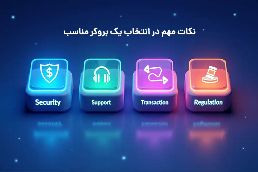 توجه به امنیت، نوع پشتیبانی، روش‌های پرداخت و رگولاتورها از مهم‌ترین نکات در انتخاب یک بروکر مناسب است.