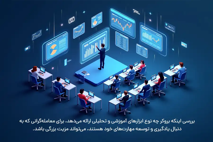  نوع ابزارهای آموزشی و تحلیلی ارائه شده توسط بروکر برای معامله‌گرانی که به دنبال یادگیری و توسعه مهارت‌های خود هستند، مزیت بزرگی است.