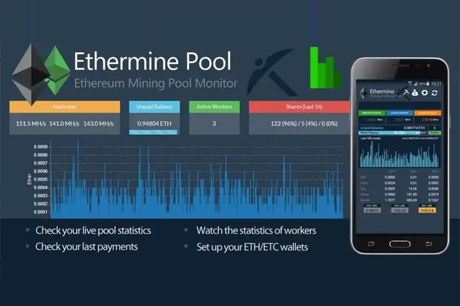 Ethermine یکی از بزرگ‌ترین استخرهای استخراج در دنیا است و به کاربران این امکان را می‌دهد تا با سرعت بالایی درآمد کسب کنند.