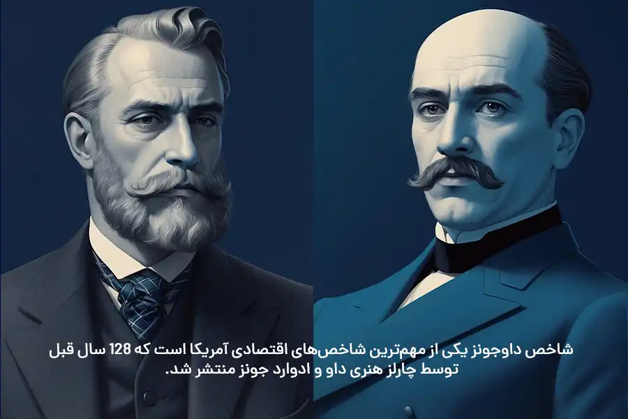 شاخص داوجونز یکی از مهم‌ترین شاخص‌های اقتصادی آمریکا است که 128 سال قبل توسط چارلز هنری داو و ادوارد جونز منتشر شد.