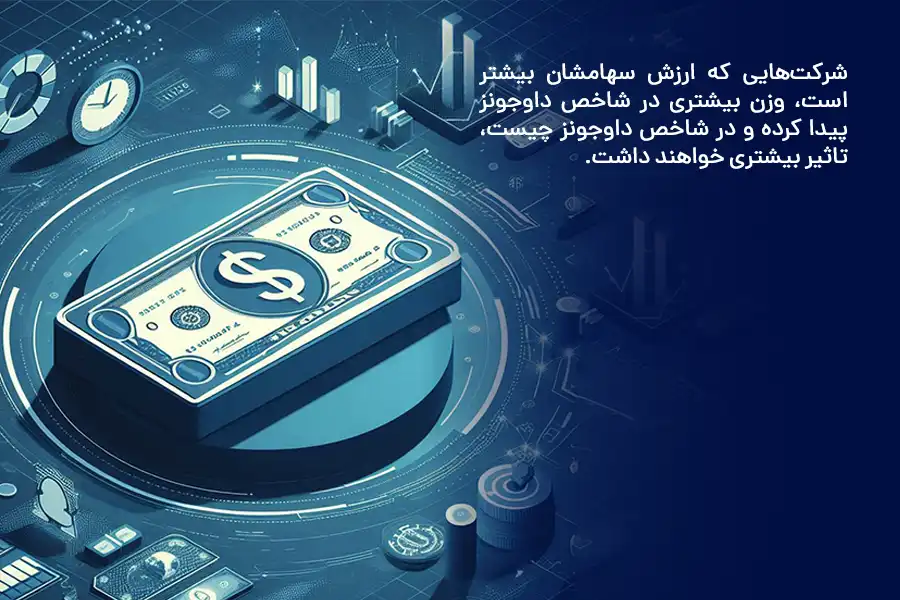 شرکت‌هایی که ارزش سهامشان بیشتر است، وزن بیشتری در شاخص داوجونز پیدا کرده و در این شاخص تاثیر بیشتری خواهند داشت.