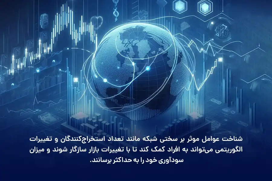 شناخت عوامل موثر بر سختی شبکه به افراد کمک می‌کند تا با تغییرات بازار سازگار شوند و میزان سودآوری خود را به حداکثر برسانند.