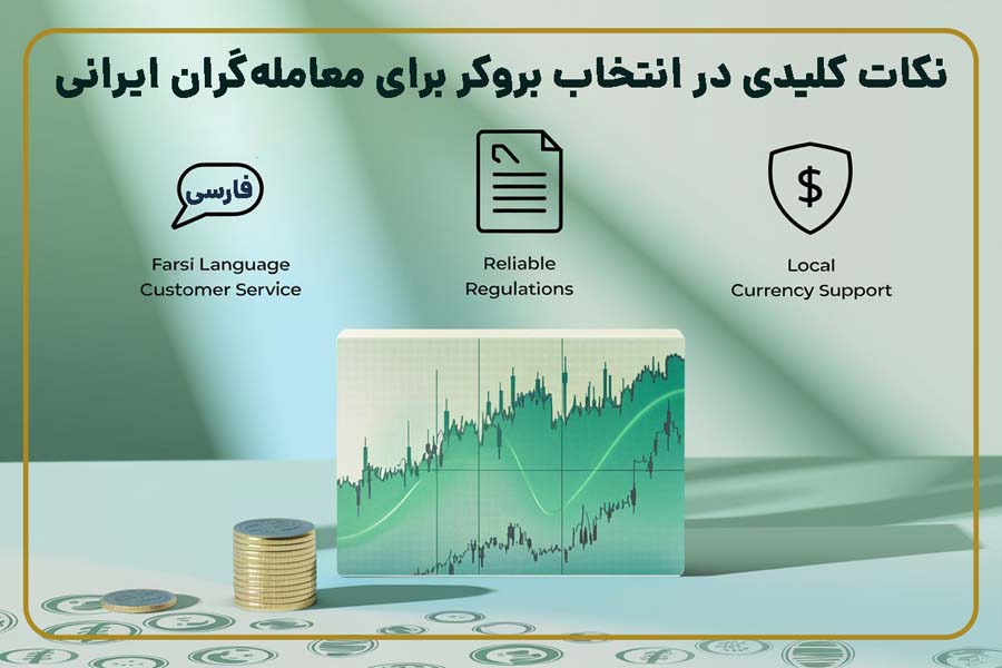 نکات کلیدی در انتخاب بروکر برای معامله‌گران ایرانی