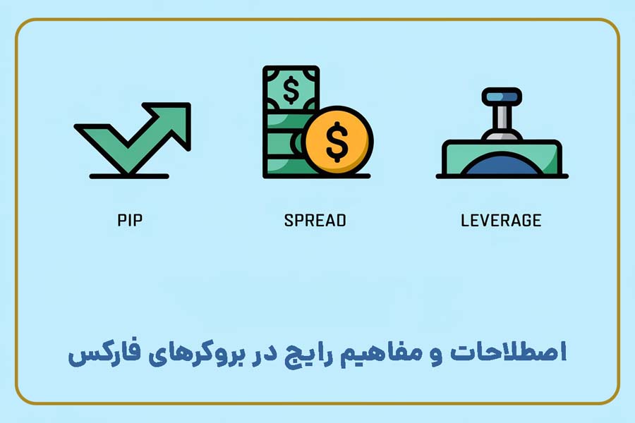 اصطلاحات و مفاهیم رایج در بروکرهای فارکس