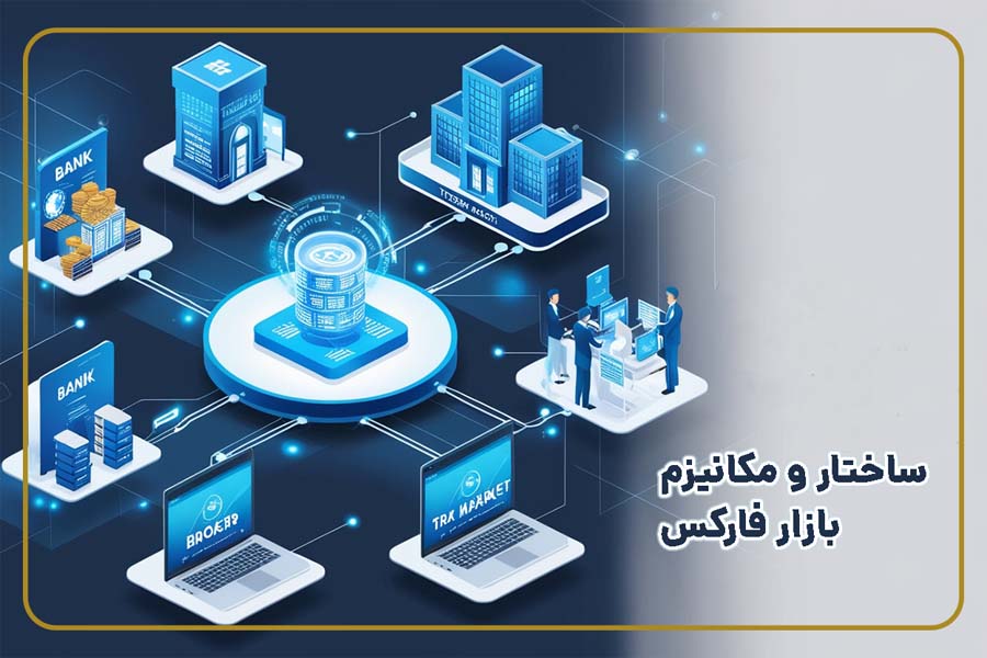 ساختار و مکانیزم بازار فارکس