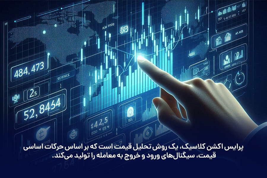 پرایس اکشن کلاسیک، یک روش تحلیل قیمت است که بر اساس حرکات اساسی قیمت، سیگنال‌های ورود و خروج به معامله را تولید می‌کند.