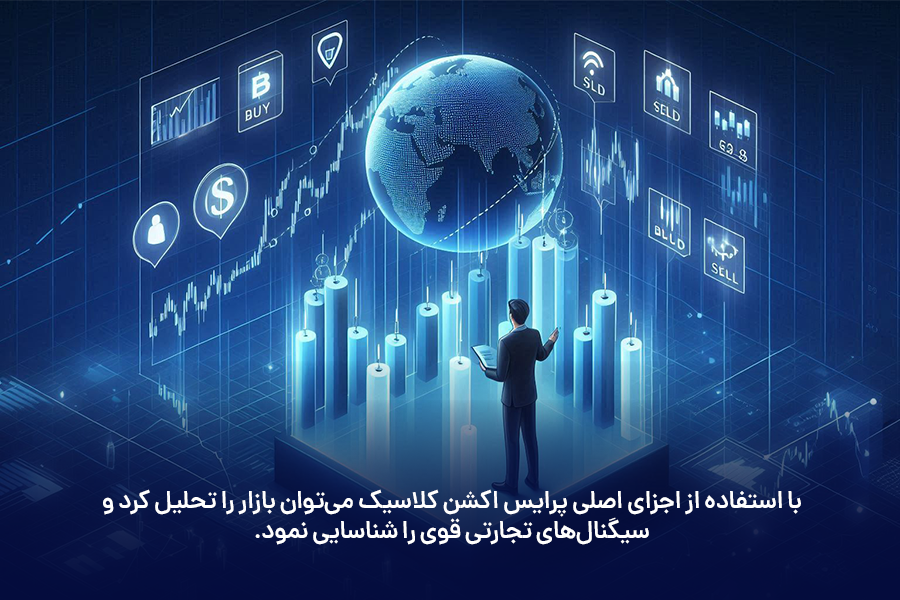 با استفاده از اجزای اصلی پرایس اکشن کلاسیک می‌توان بازار را تحلیل کرد و سیگنال‌های تجارتی قوی را شناسایی نمود.