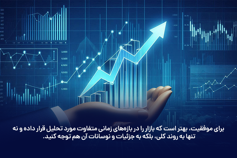 برای موفقیت، بهتر است که بازار را در بازه‌های زمانی متفاوت مورد تحلیل قرار داده و نه‌تنها به روند کلی، بلکه به جزئیات و نوسانات آن هم توجه کنید.