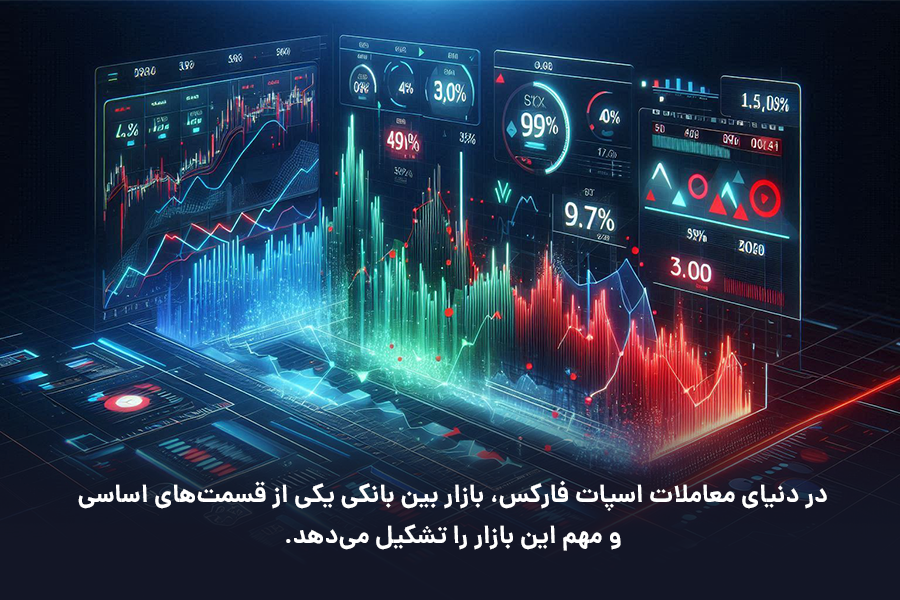 در دنیای معاملات اسپات فارکس، بازار بین بانکی یکی از قسمت‌های اساسی و مهم این بازار را تشکیل می‌دهد. 