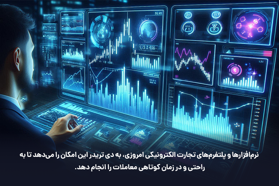 نرم‌افزارها و پلتفرم‌های تجارت الکترونیکی امروزی، به دی تریدر این امکان را می‌دهد تا به‌راحتی و در زمان کوتاهی معاملات را انجام دهد.