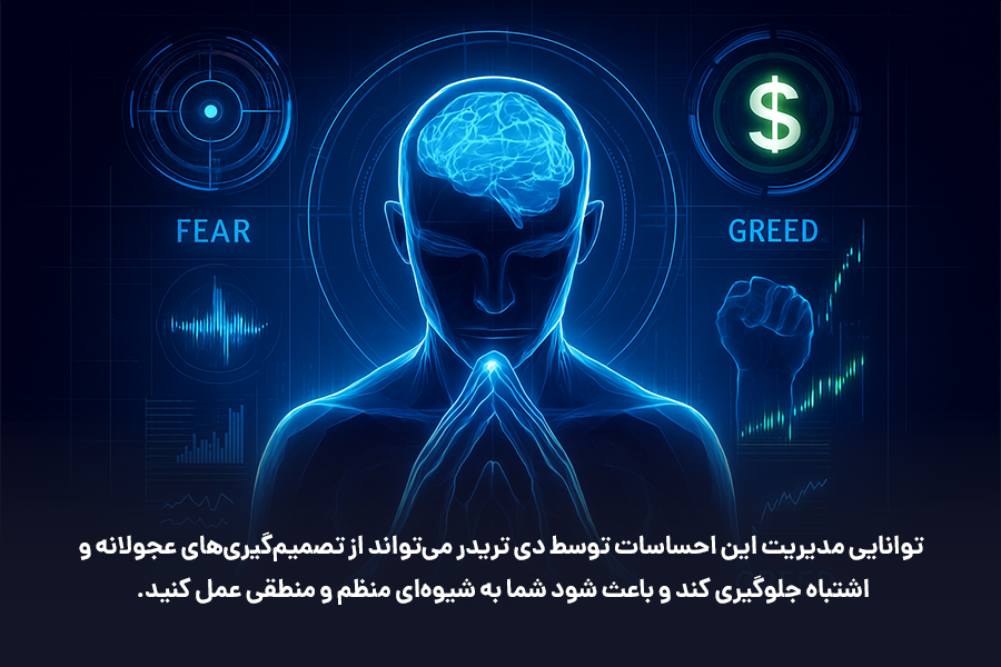 توانایی مدیریت احساسات توسط دی تریدر می‌تواند از تصمیم‌گیری‌های عجولانه و اشتباه جلوگیری کند.