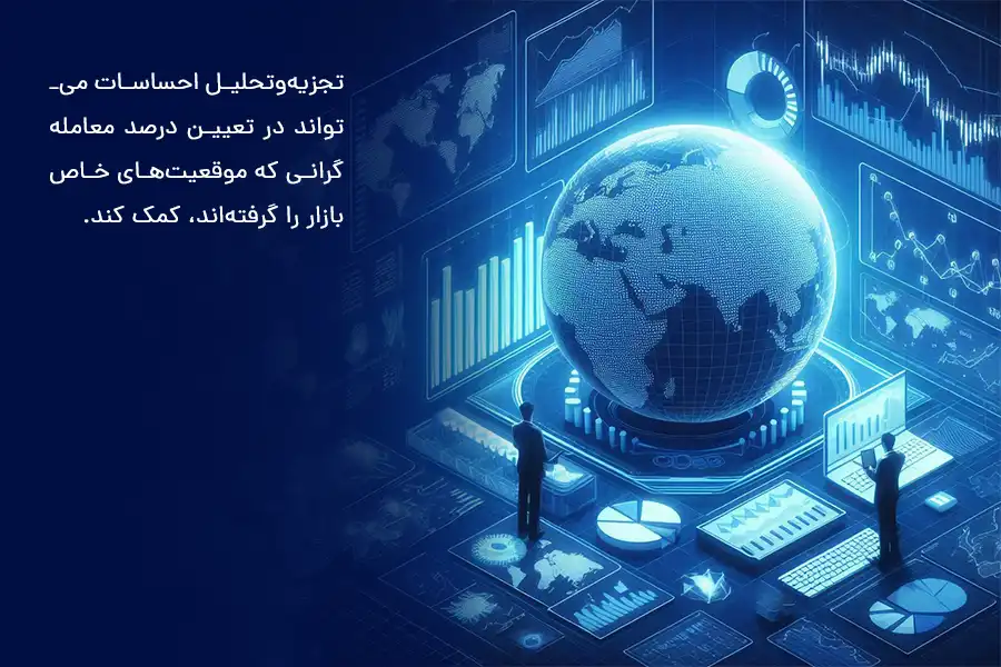 تجزیه‌و‌تحلیل احساسات می‌تواند در تعیین درصد معامله‌گرانی که موقعیت‌های خاص بازار را گرفته‌اند، کمک کند. 