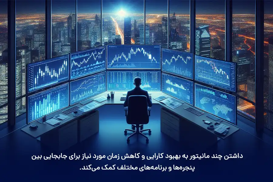داشتن چند مانیتور به بهبود کارایی و کاهش زمان مورد نیاز برای جابجایی بین پنجره‌ها و برنامه‌های مختلف کمک می‌کند.