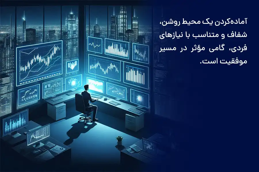 آماده‌کردن یک محیط روشن، شفاف و متناسب با نیازهای فردی، گامی مؤثر در مسیر موفقیت است.