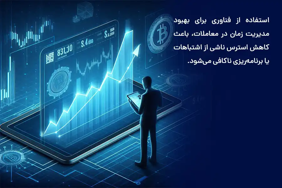 استفاده از فناوری برای بهبود مدیریت زمان در معاملات، باعث کاهش استرس ناشی از اشتباهات یا برنامه‌ریزی ناکافی می‌شود.