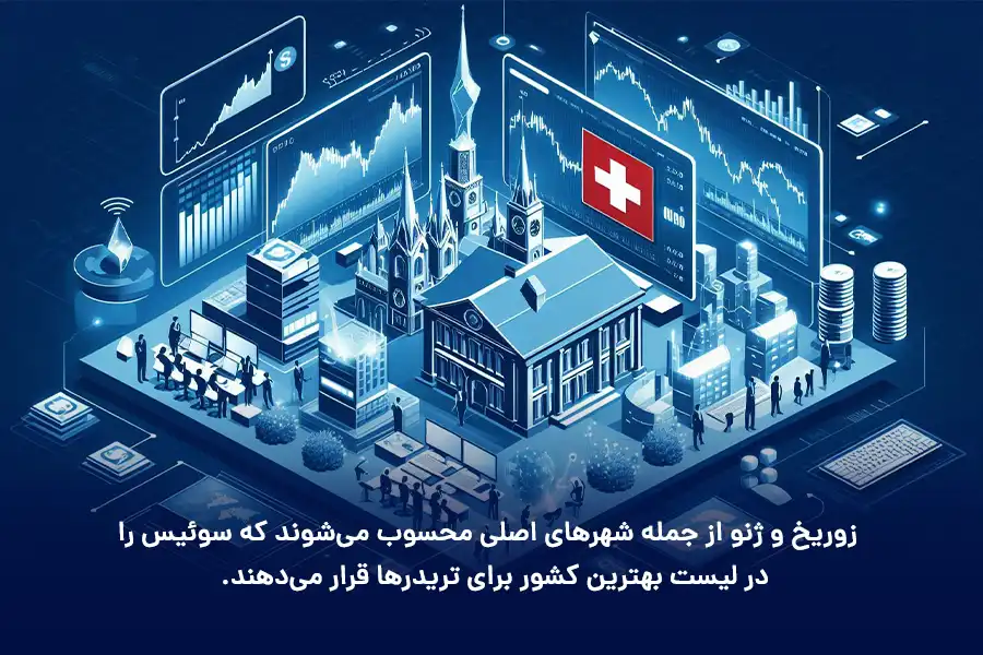 شهرهای اصلی زوریخ و ژنو، سوئیس را در لیست بهترین کشور برای تریدرها قرار می‌دهند.