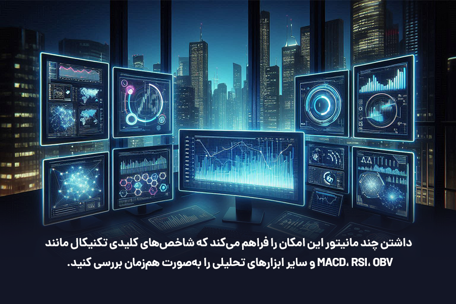 داشتن چند مانیتور این امکان را فراهم می‌کند که شاخص‌های کلیدی تکنیکال مانند MACD، RSI، OBV و سایر ابزارهای تحلیلی را به‌صورت هم‌زمان بررسی کنید.