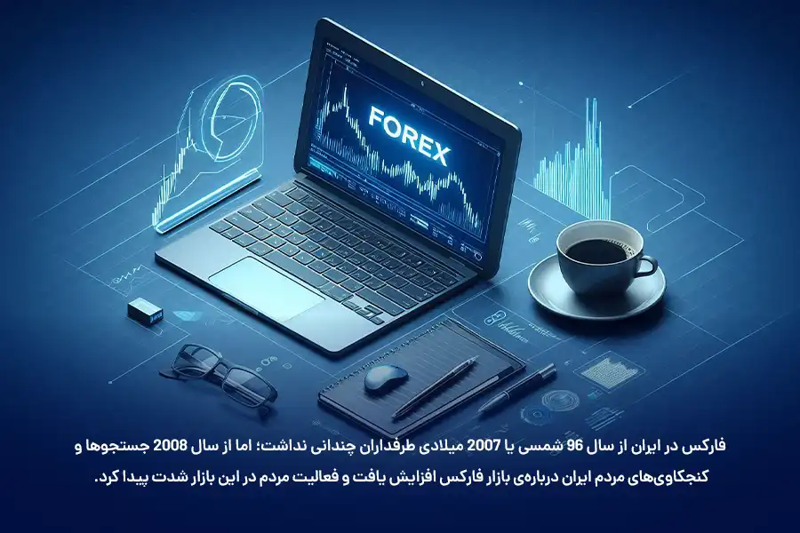 از سال ۲۰۰۸ جستجوها و کنجکاویهای مردم ایران دربارهی بازار فارکس افزایش یافت و فعالیت مردم در این بازار شدت پیدا کرد.
