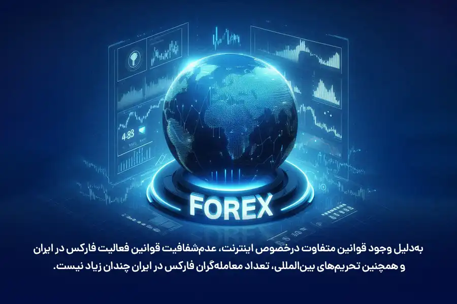 وجود قوانین متفاوت درخصوص اینترنت، عدم‌شفافیت قوانین فعالیت فارکس در ایران و تحریم‌های بین‌المللی، باعث شده تا تعداد معامله‌گران فارکس در ایران زیاد نباشد.
