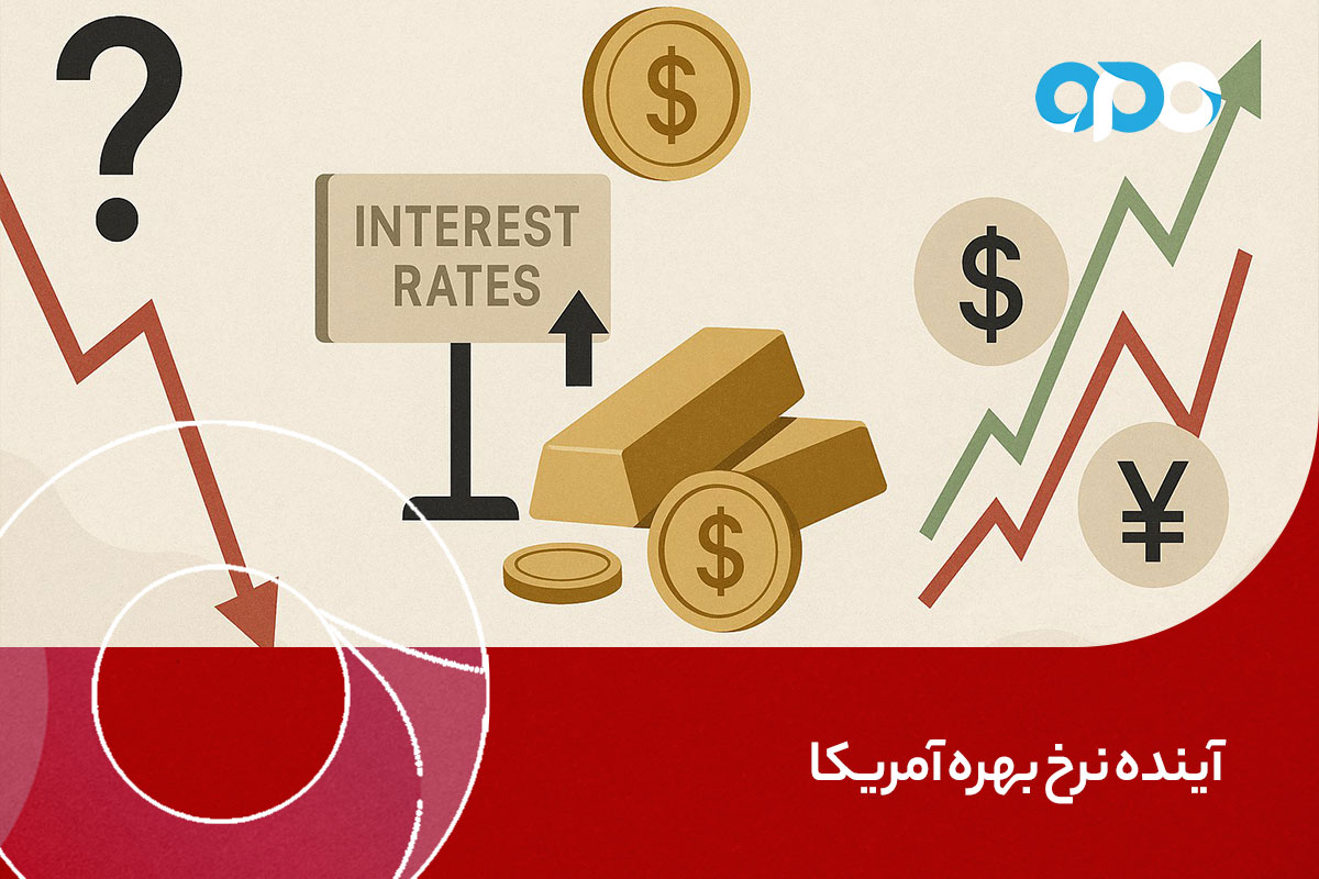 آینده نرخ بهره آمریکا